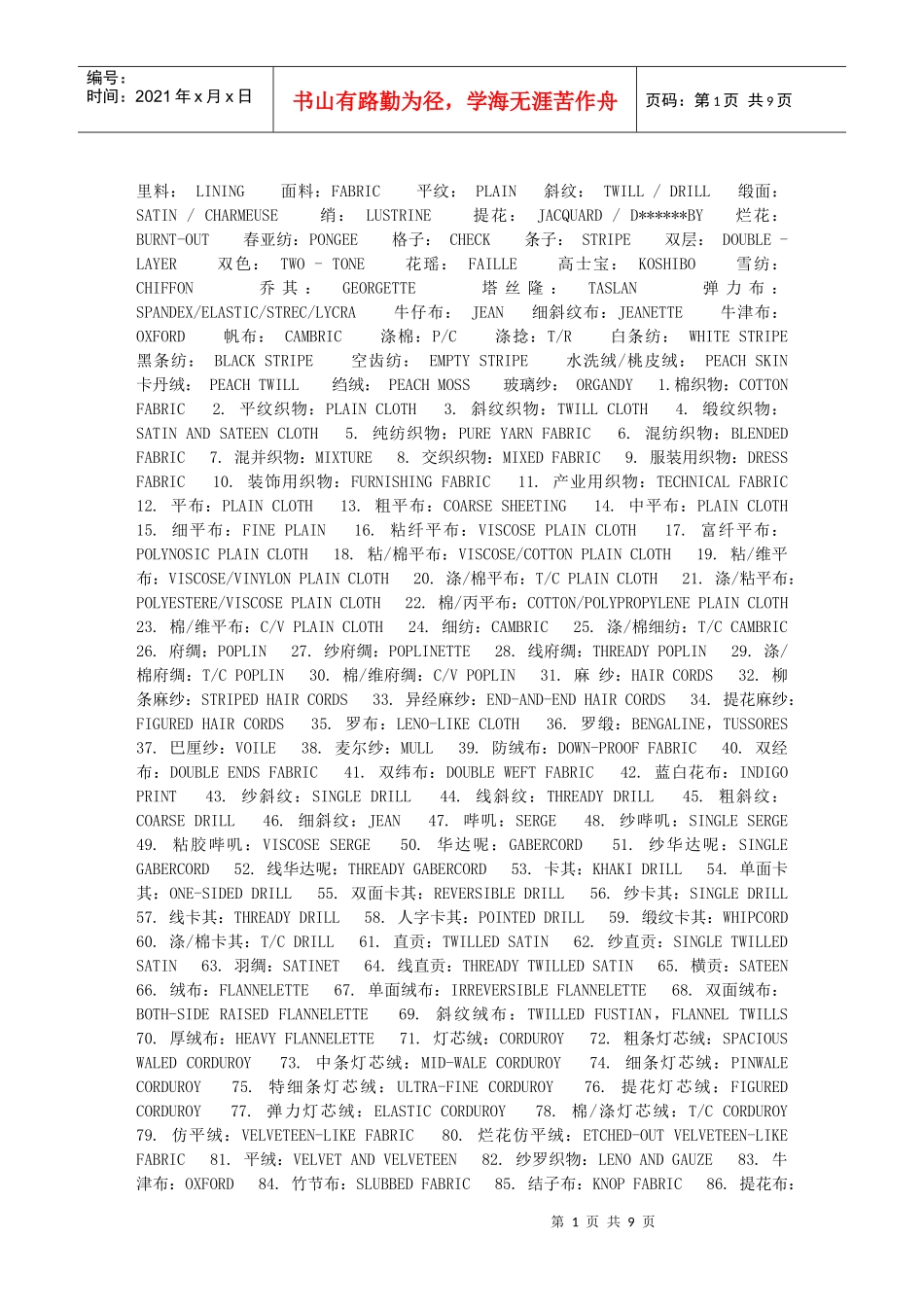 纺织面料英语词汇2421420491_第1页