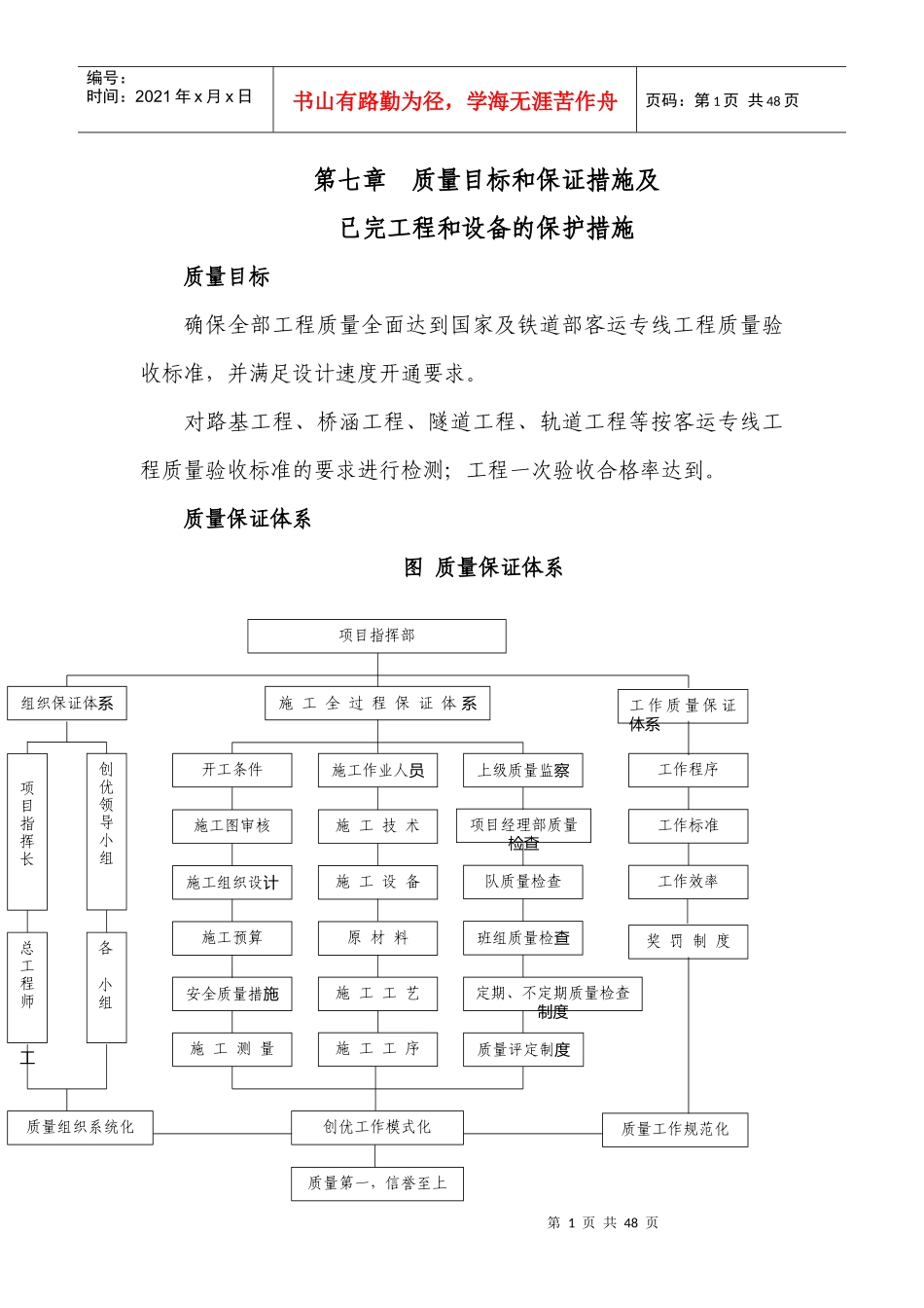 铁路客运专线土建工程全套施工组织设计第七章__质量目标和保证措施及已完工程和设备的保护措施_第1页