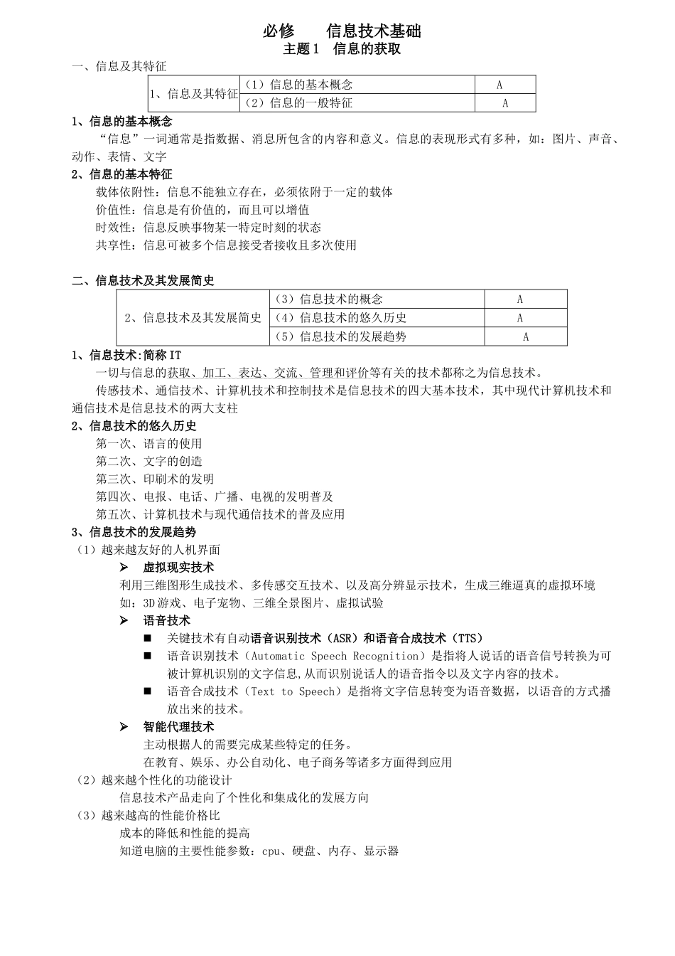 江苏信息技术学业水平测试复习资料(南通中学)_第1页