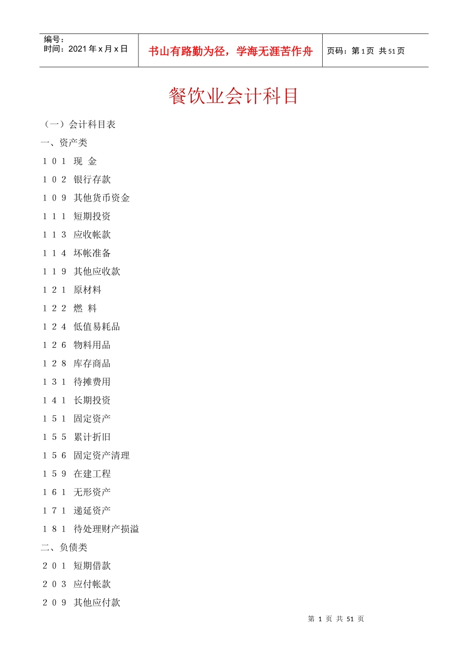 餐饮业会计科目_第1页