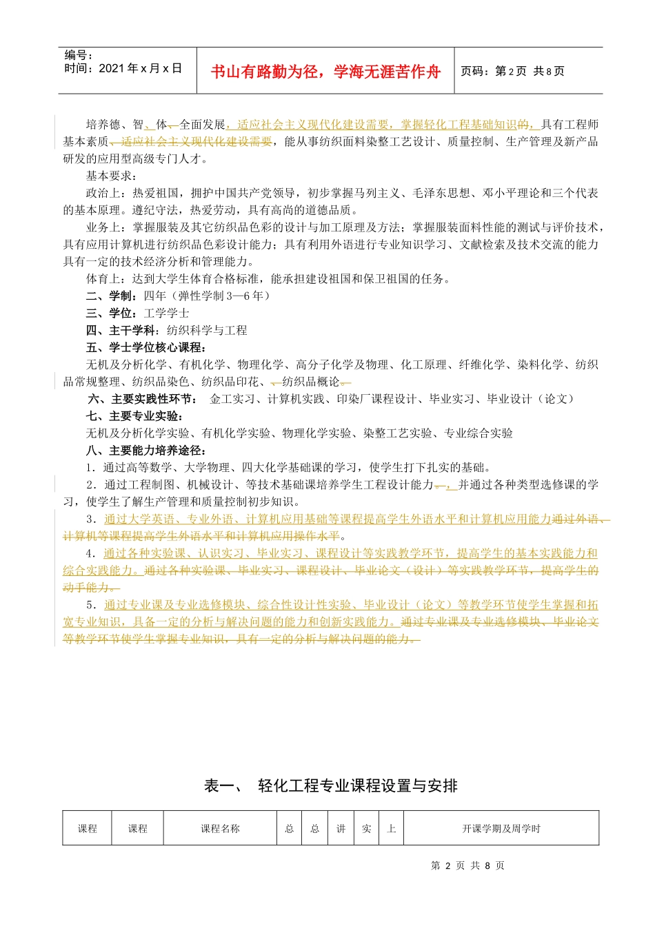 轻化工程专业培养方案_第2页