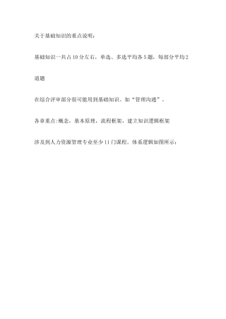 基础知识(劳动经济学一)