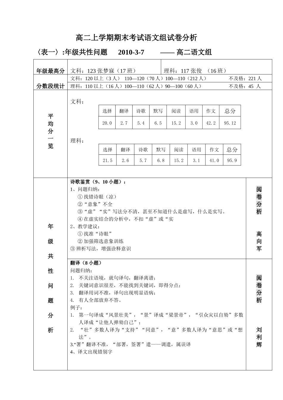 具有语文学科特点的质量分析探索_第3页