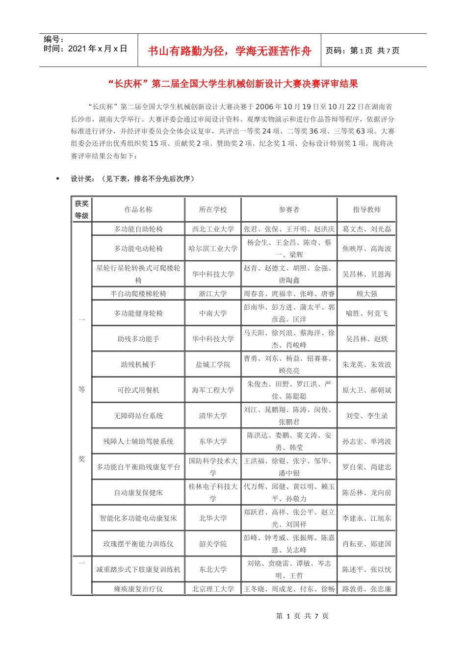 长庆杯第二届全国大学生机械创新设计大赛决赛评审结..._第1页