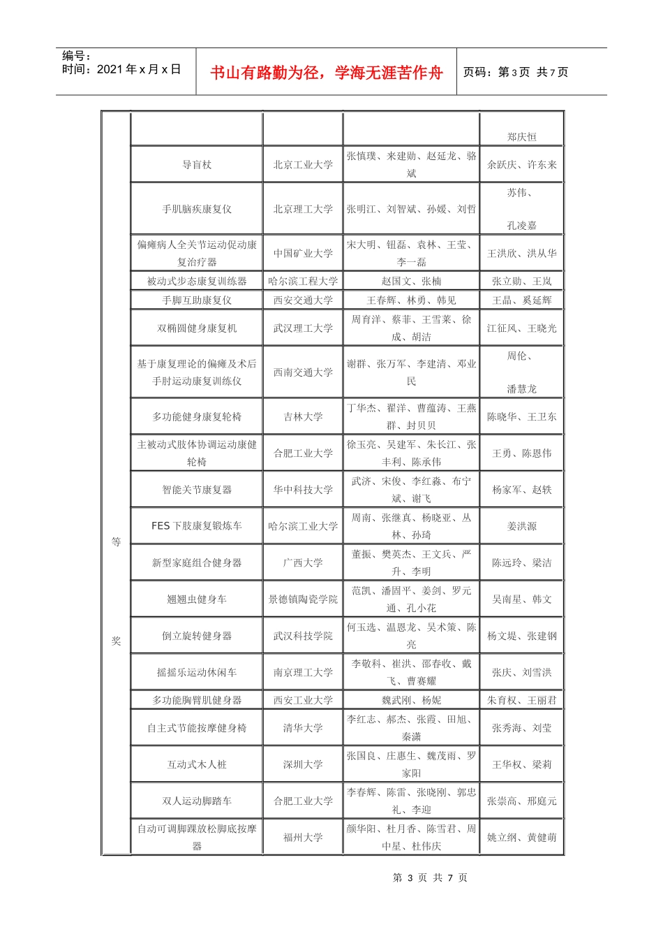 长庆杯第二届全国大学生机械创新设计大赛决赛评审结..._第3页