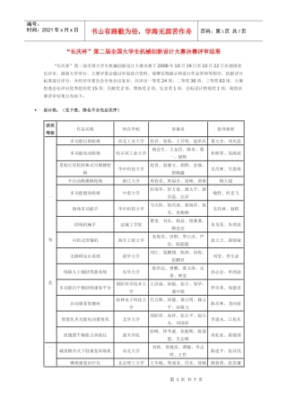 长庆杯第二届全国大学生机械创新设计大赛决赛评审结...