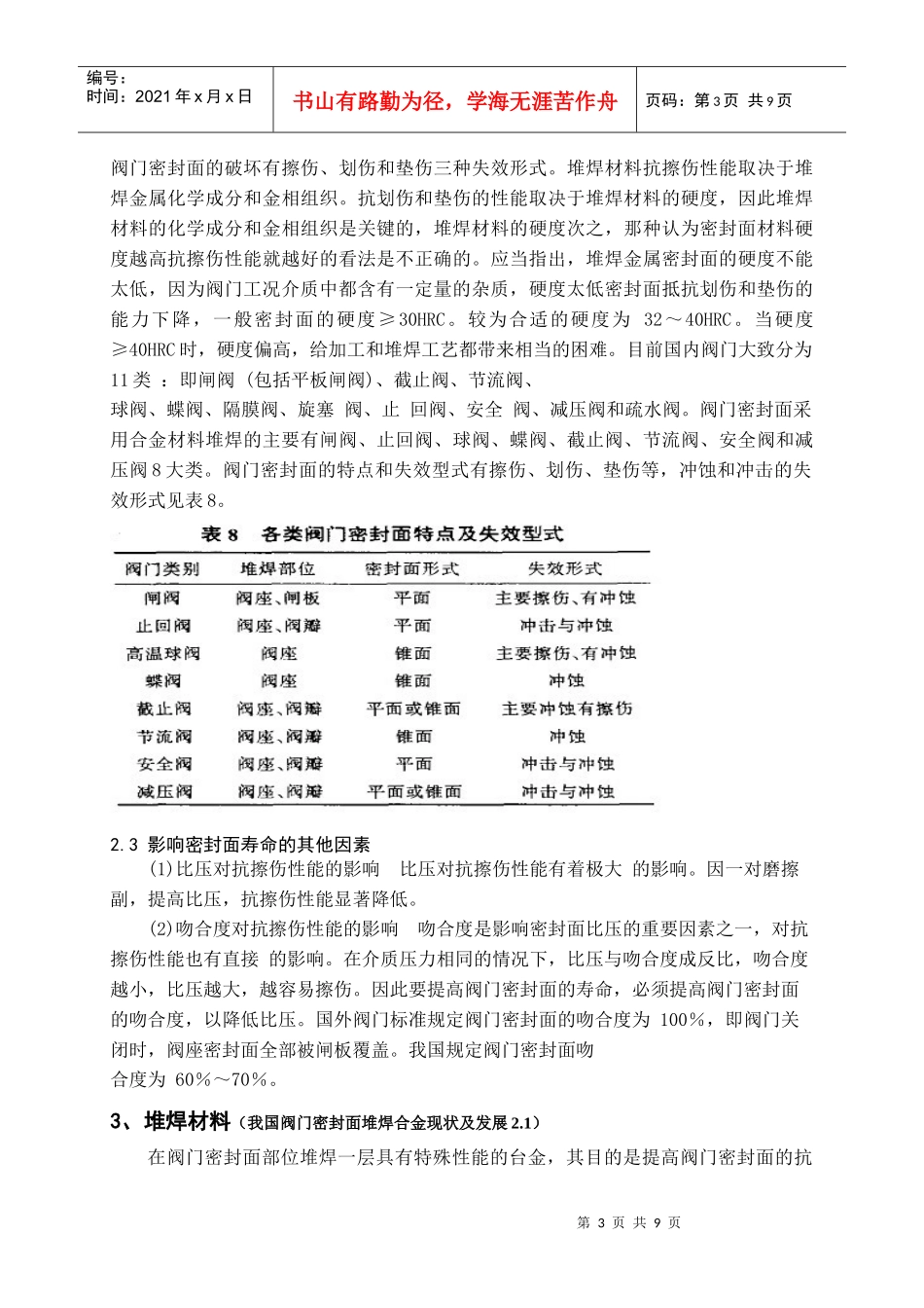 阀门密封面堆焊材料概述_第3页
