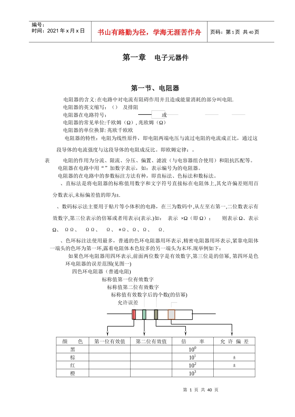 电子元器件综合知识大全_第1页