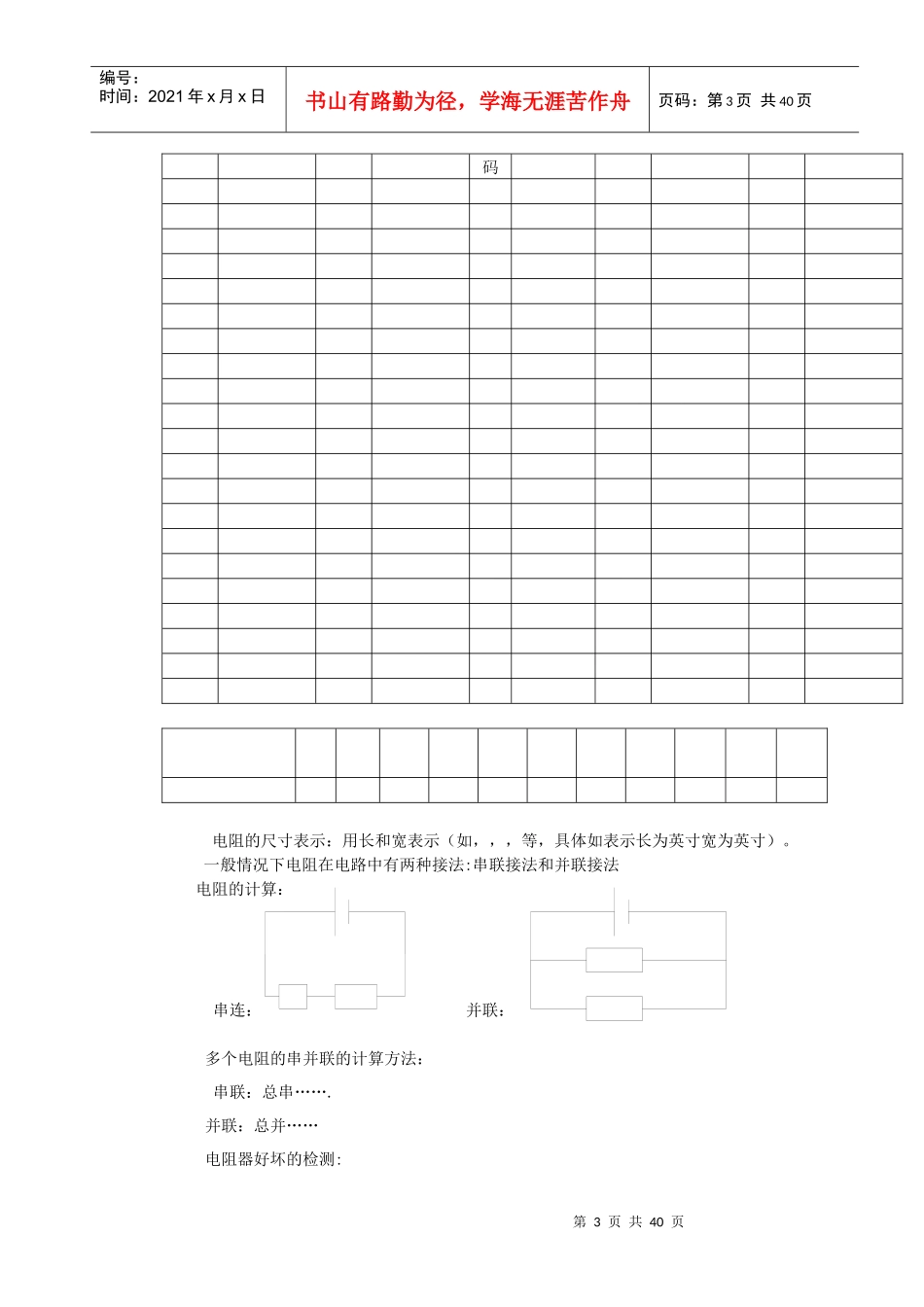 电子元器件综合知识大全_第3页