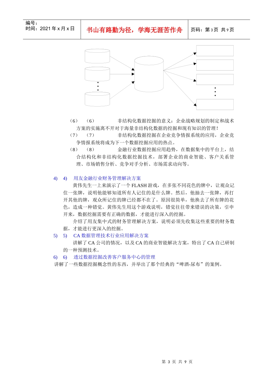 金融行业数据挖掘技术_第3页