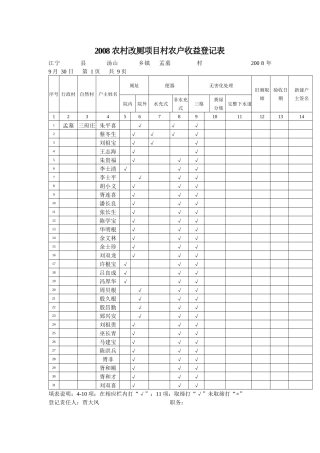 农村改厕项目村农户收益登记表