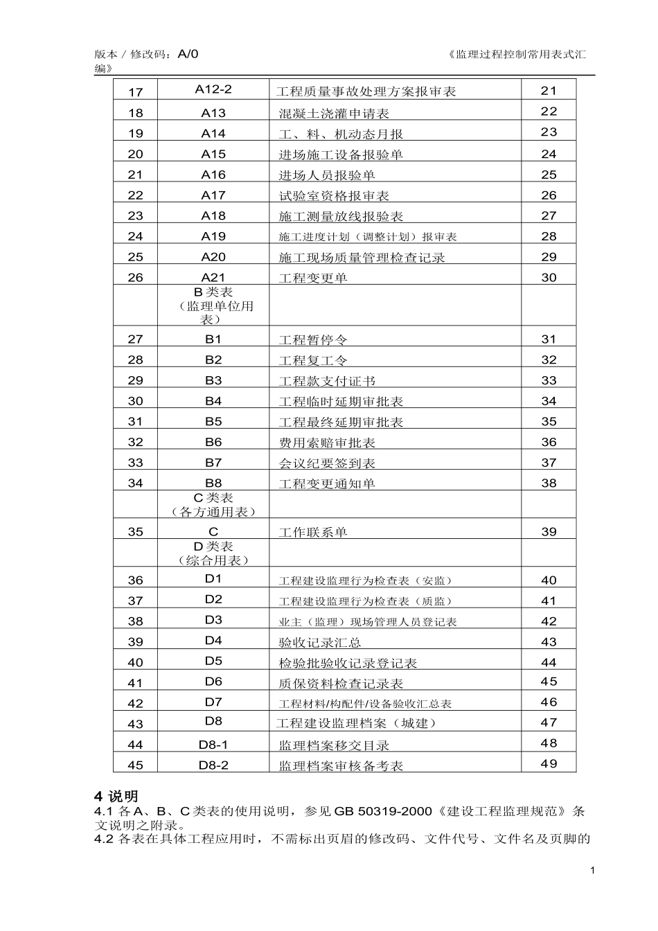 监理过程表示(建设工程)_第2页