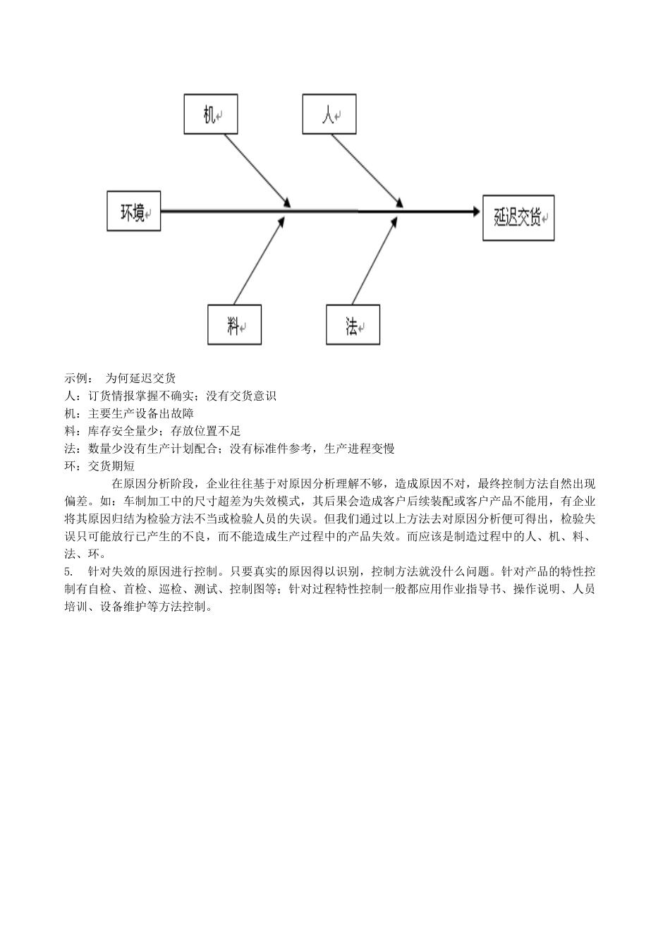 潜在失效模式及后果分析的理解及应用_第3页