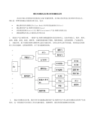 潜在失效模式及后果分析的理解及应用