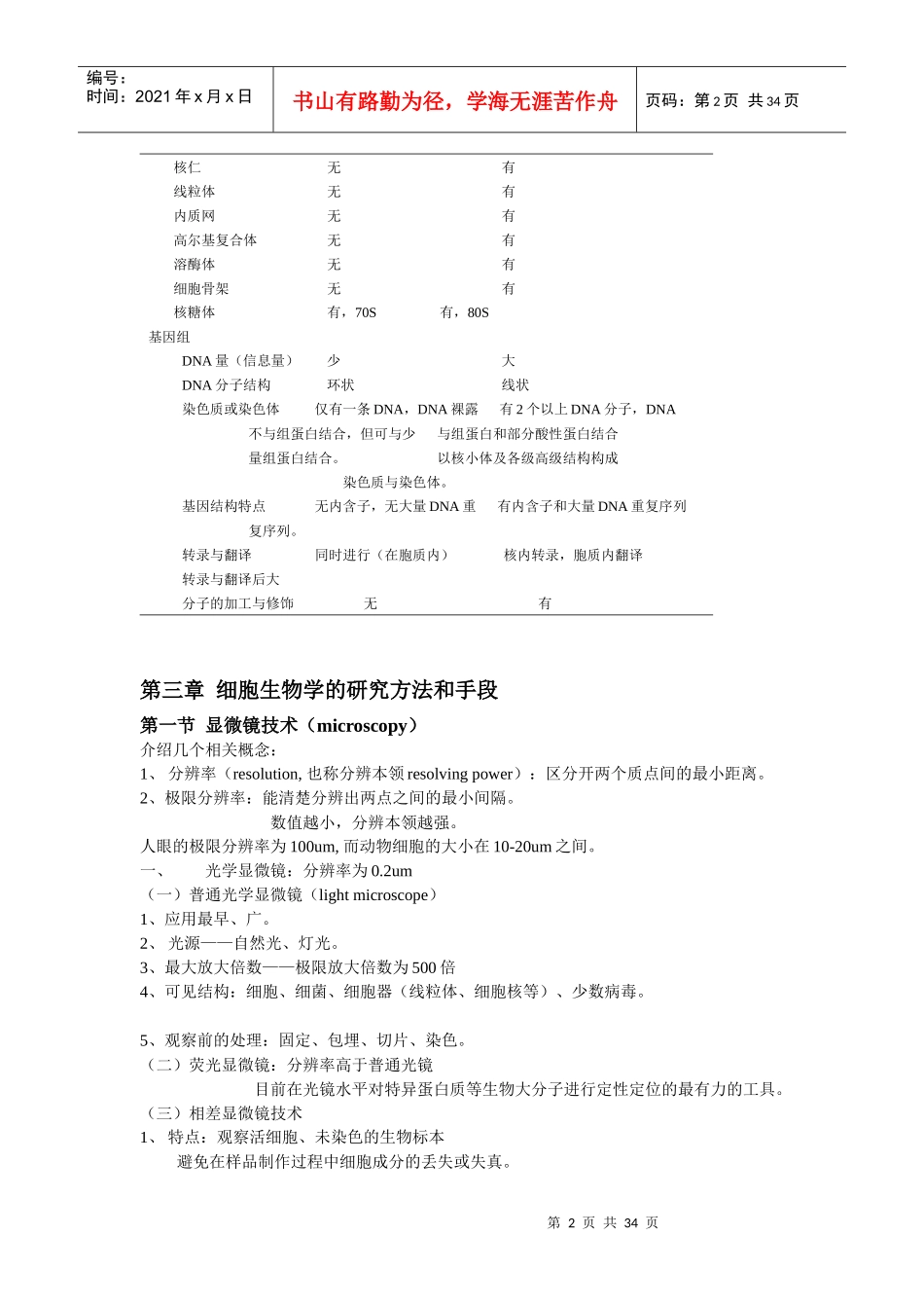 细胞生物学的定义_第2页