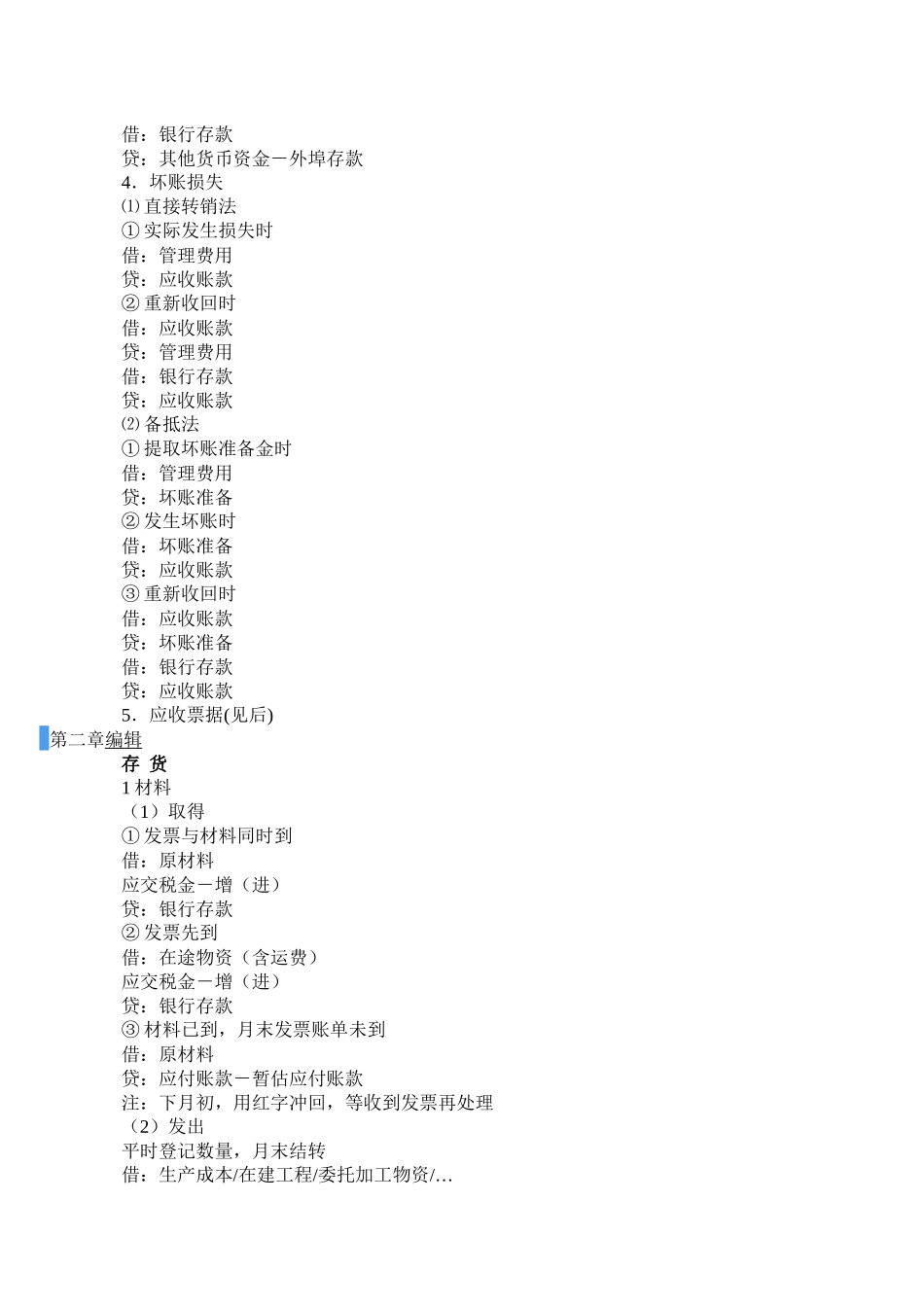 会计分录(纯分录)_第2页