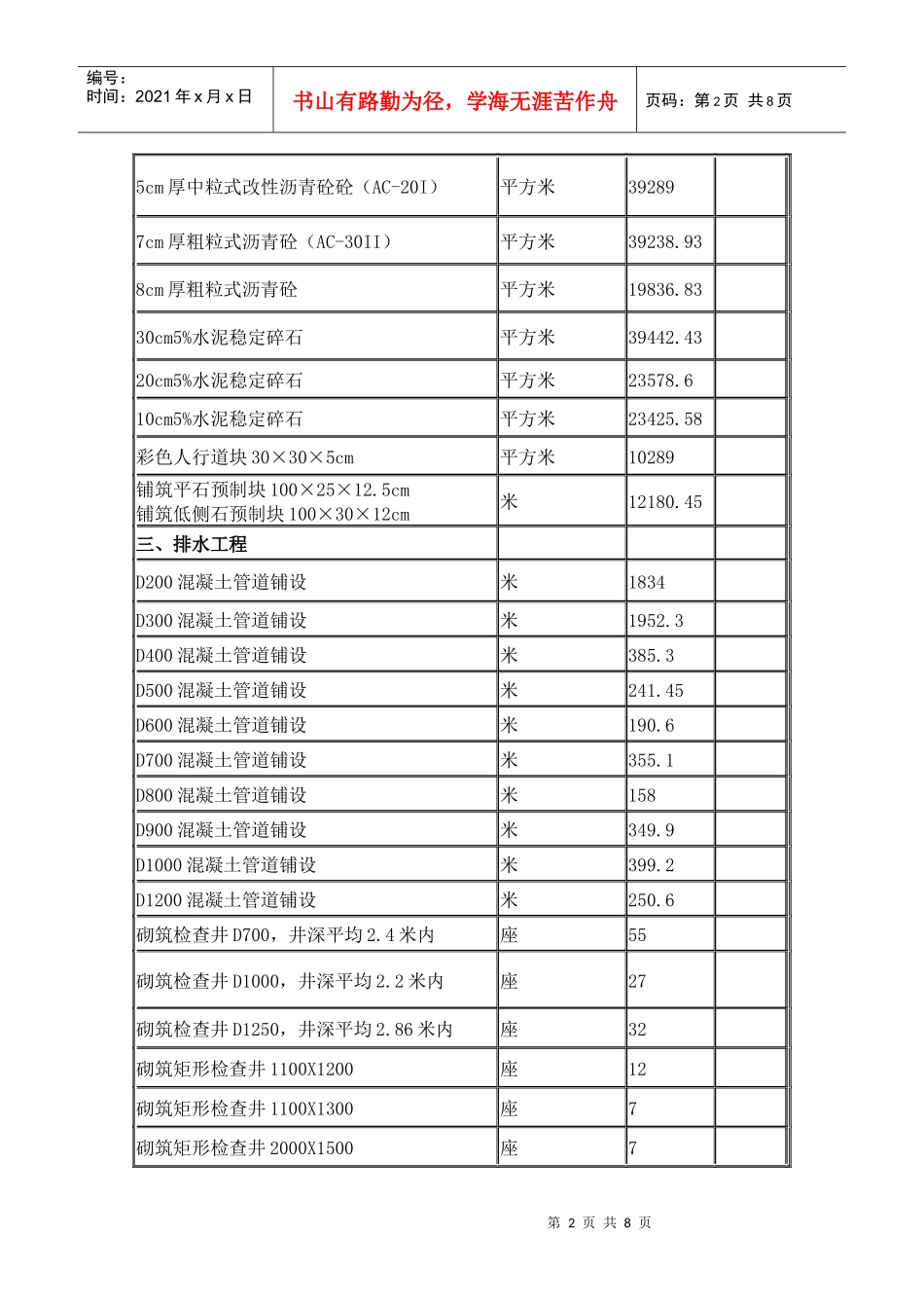 道路园林景观施工组织设计(二)_第2页