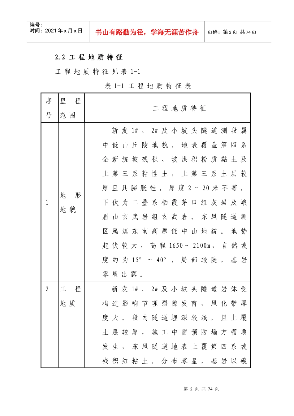 隧道安全专项施工方案(doc 59页)_第3页