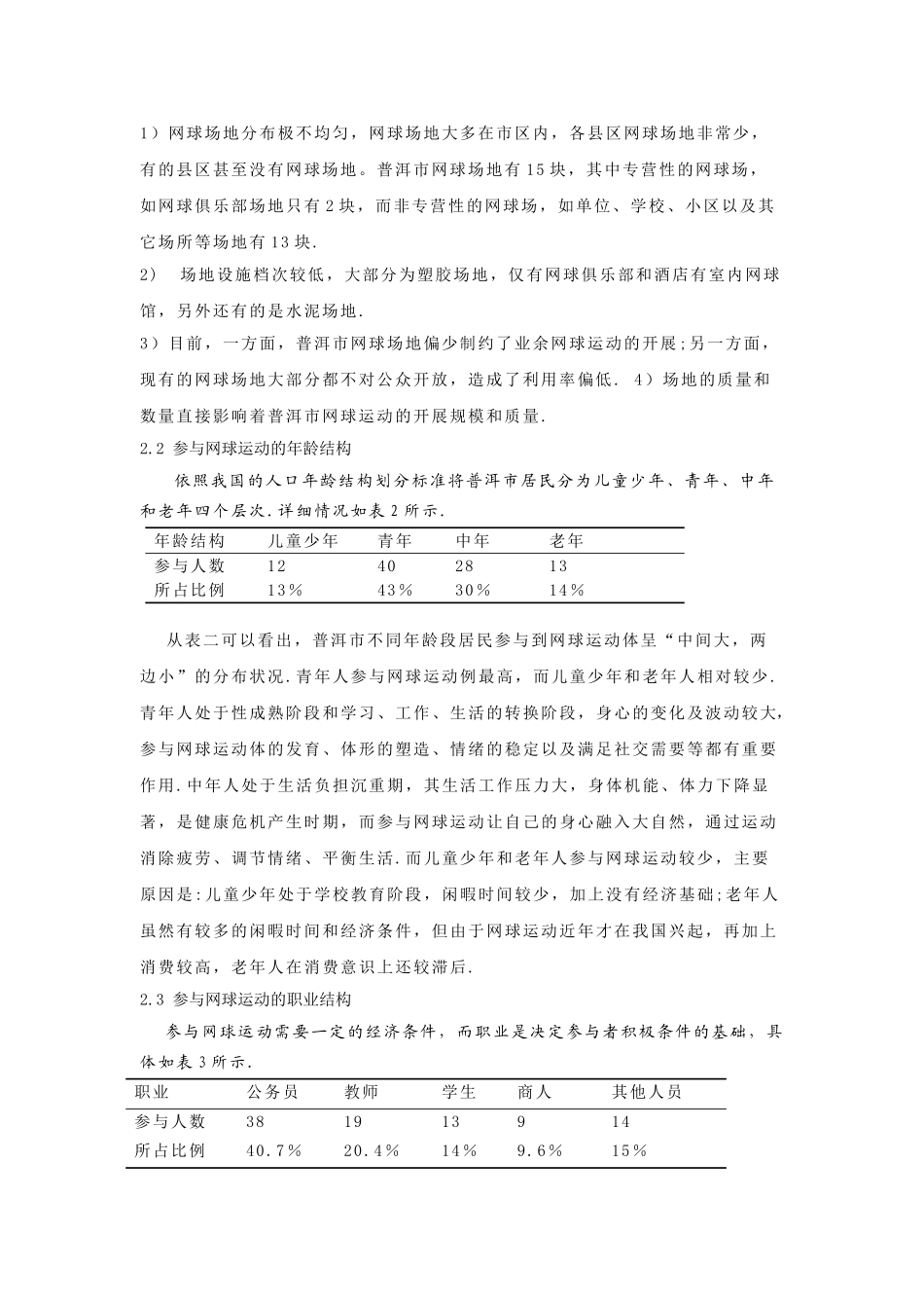 普洱市网球运动现状及对策研究_第2页