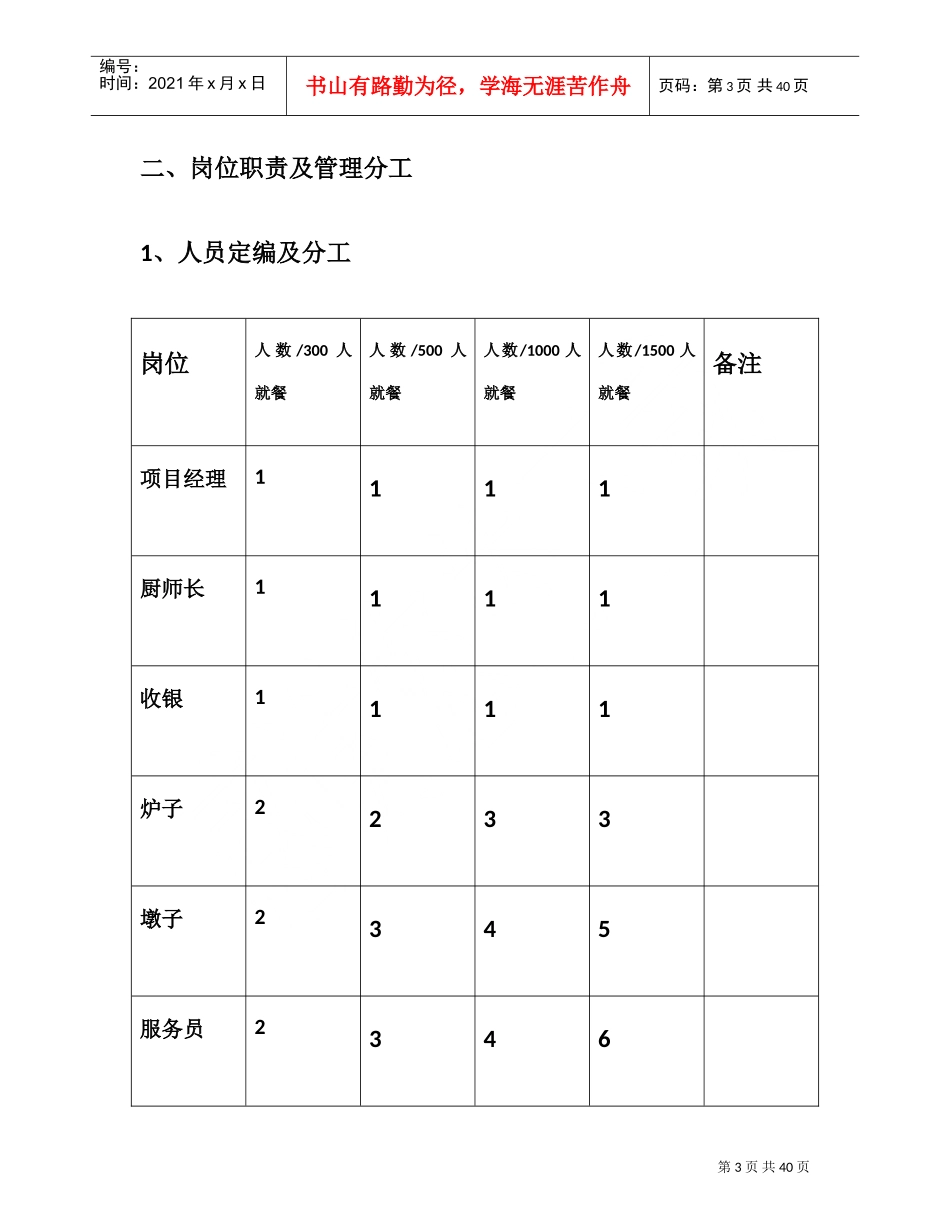 餐饮项目策划书绝对实用(DOC48页)_第3页