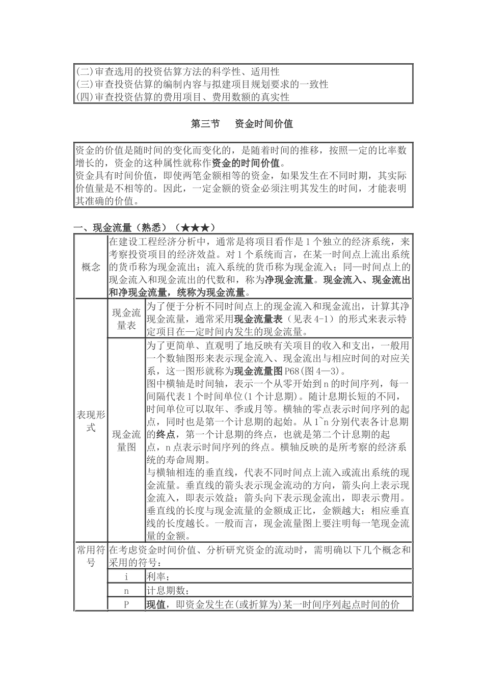 流动资金估算_第3页