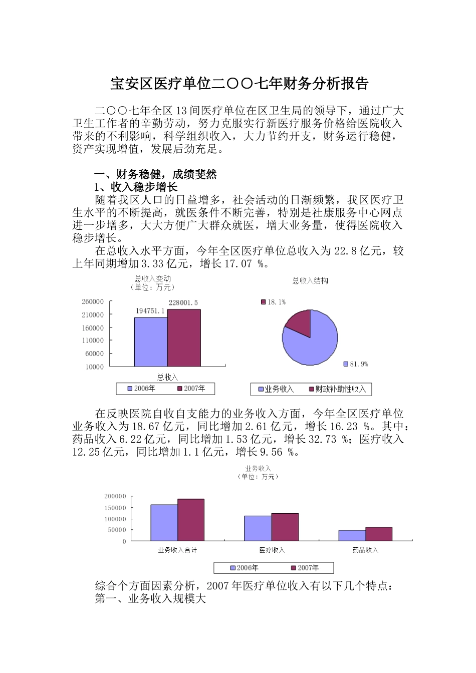 某医疗单位财务分析报告_第1页