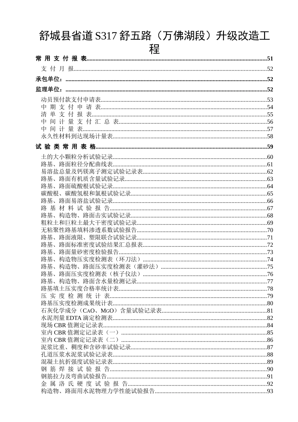 舒城县省道S317舒五路升级改造工程表格_第2页