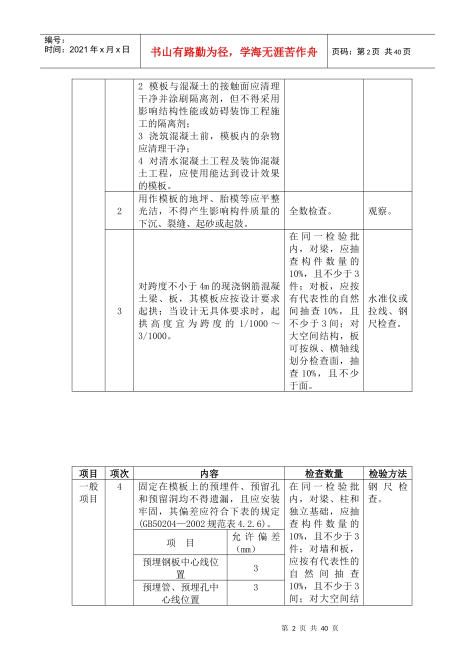 试谈混凝土分项工程施工质量监理实施细则_第2页
