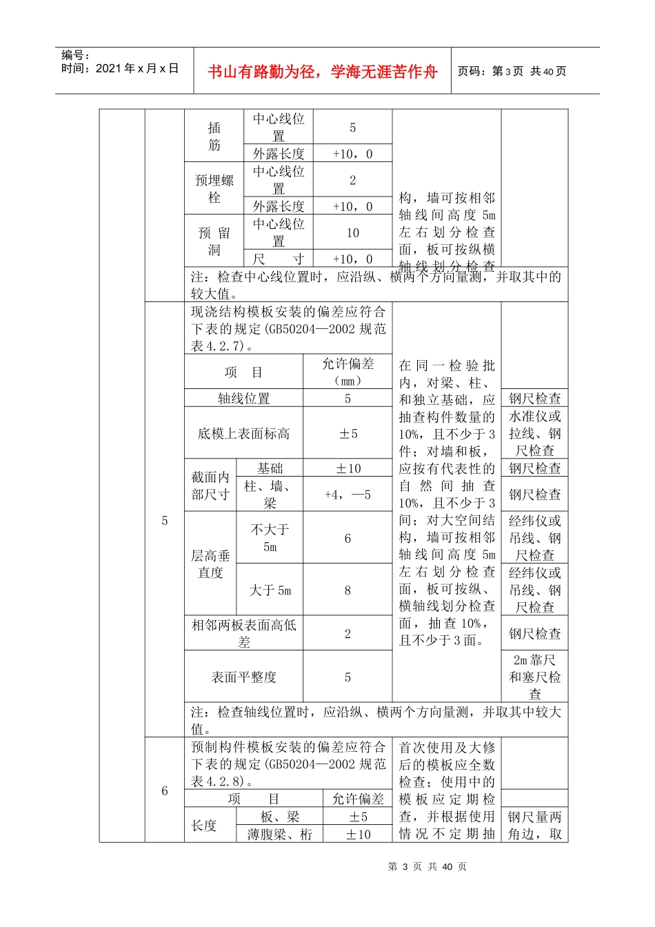 试谈混凝土分项工程施工质量监理实施细则_第3页
