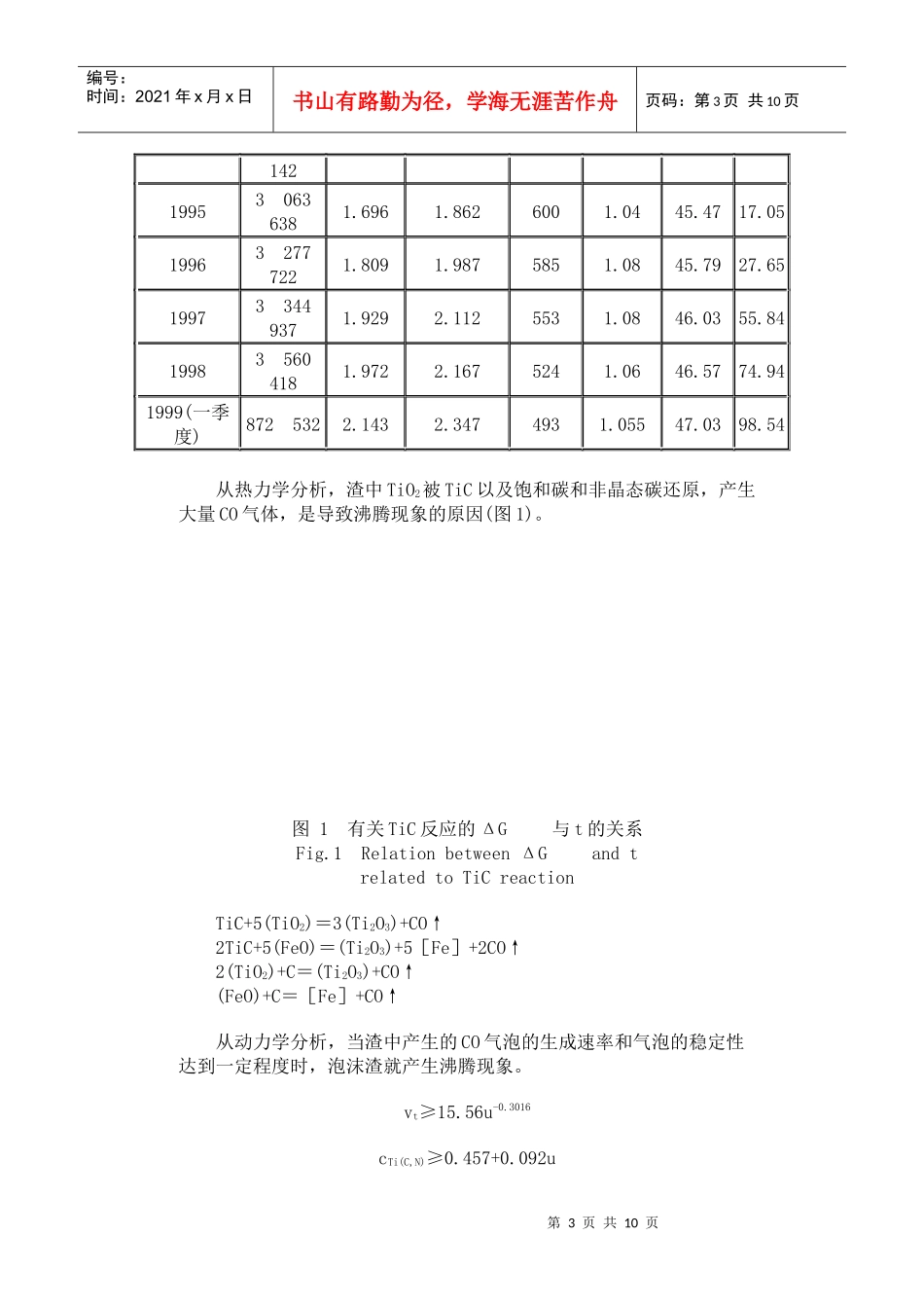 钒钛磁铁矿高炉冶炼的强化_第3页