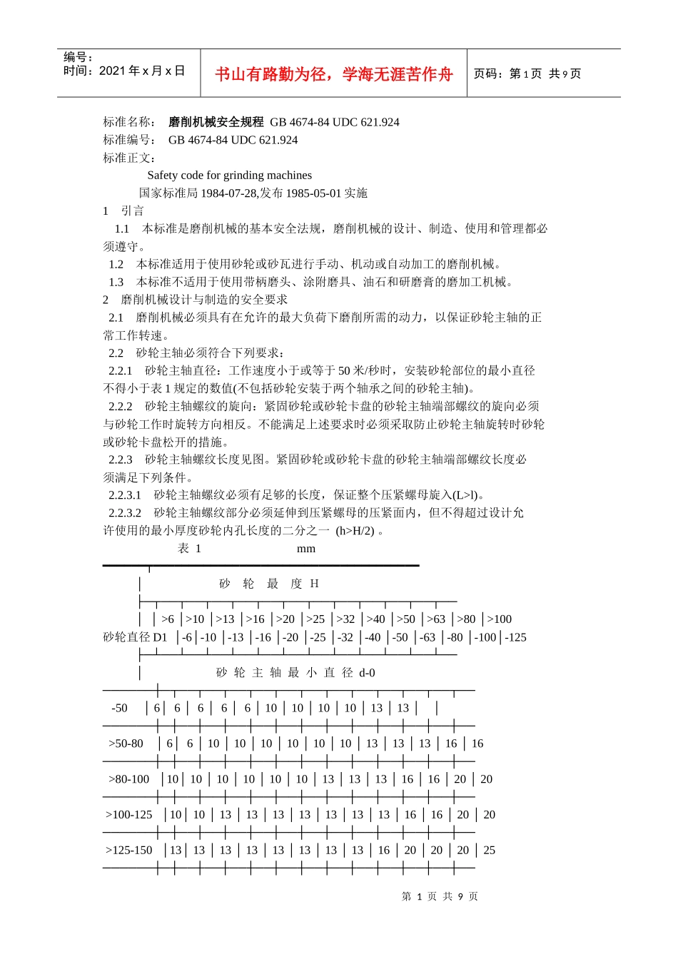 磨削机械安全规程(1)_第1页