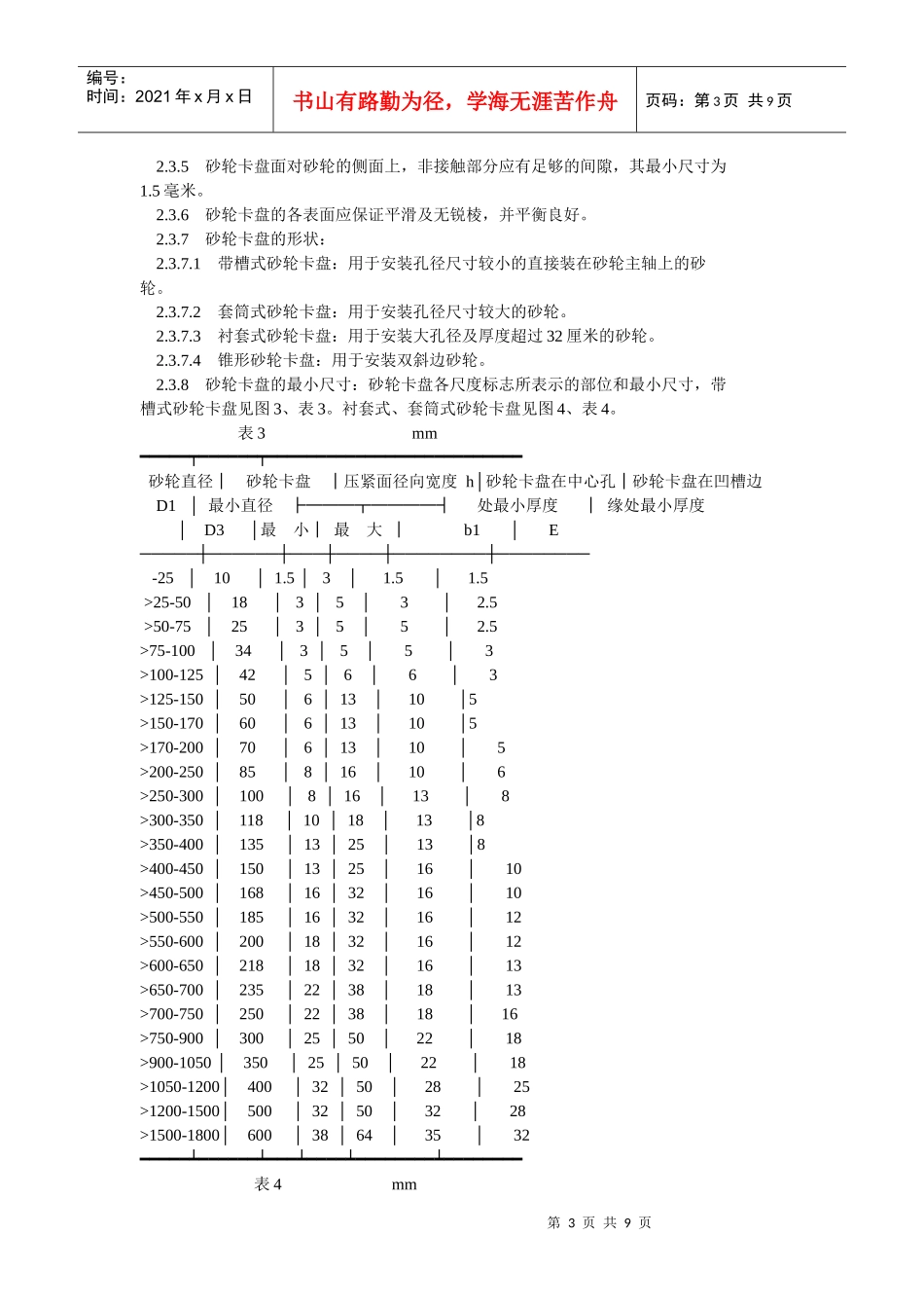 磨削机械安全规程(1)_第3页