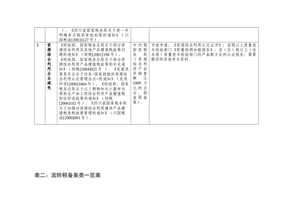 流转税及车辆购置税减免_第2页