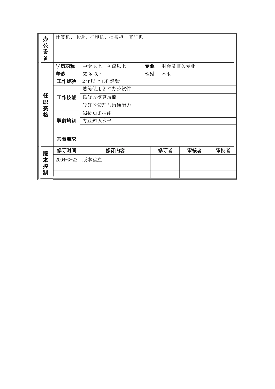造纸行业-集团公司财务处-资产、工资核算会计岗位说明书_第2页