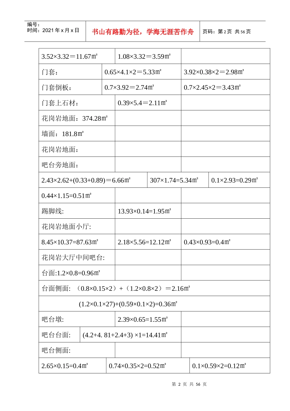 白天鹅酒店石材养护面积改_第2页