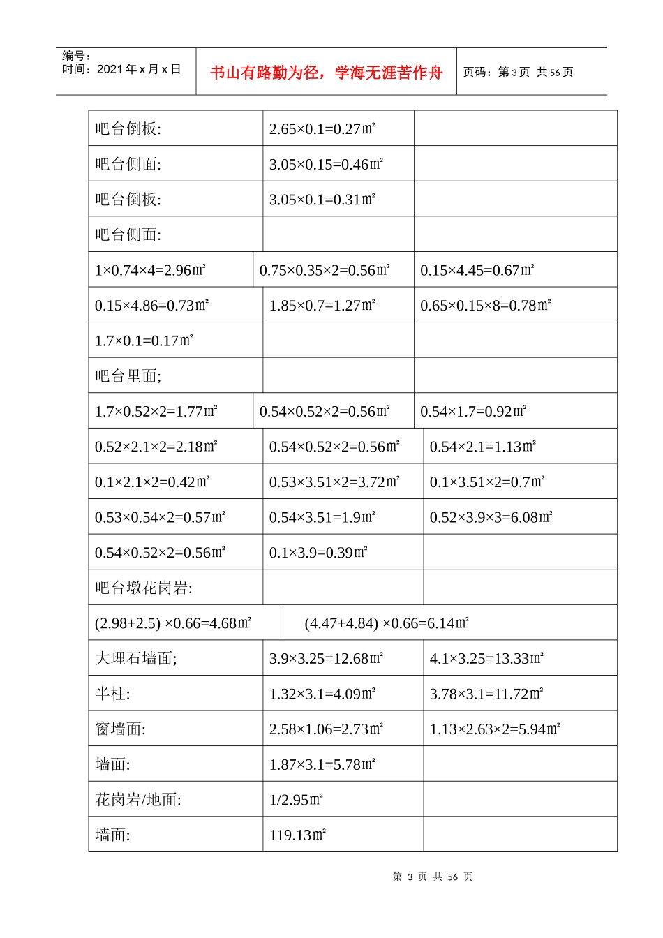 白天鹅酒店石材养护面积改_第3页