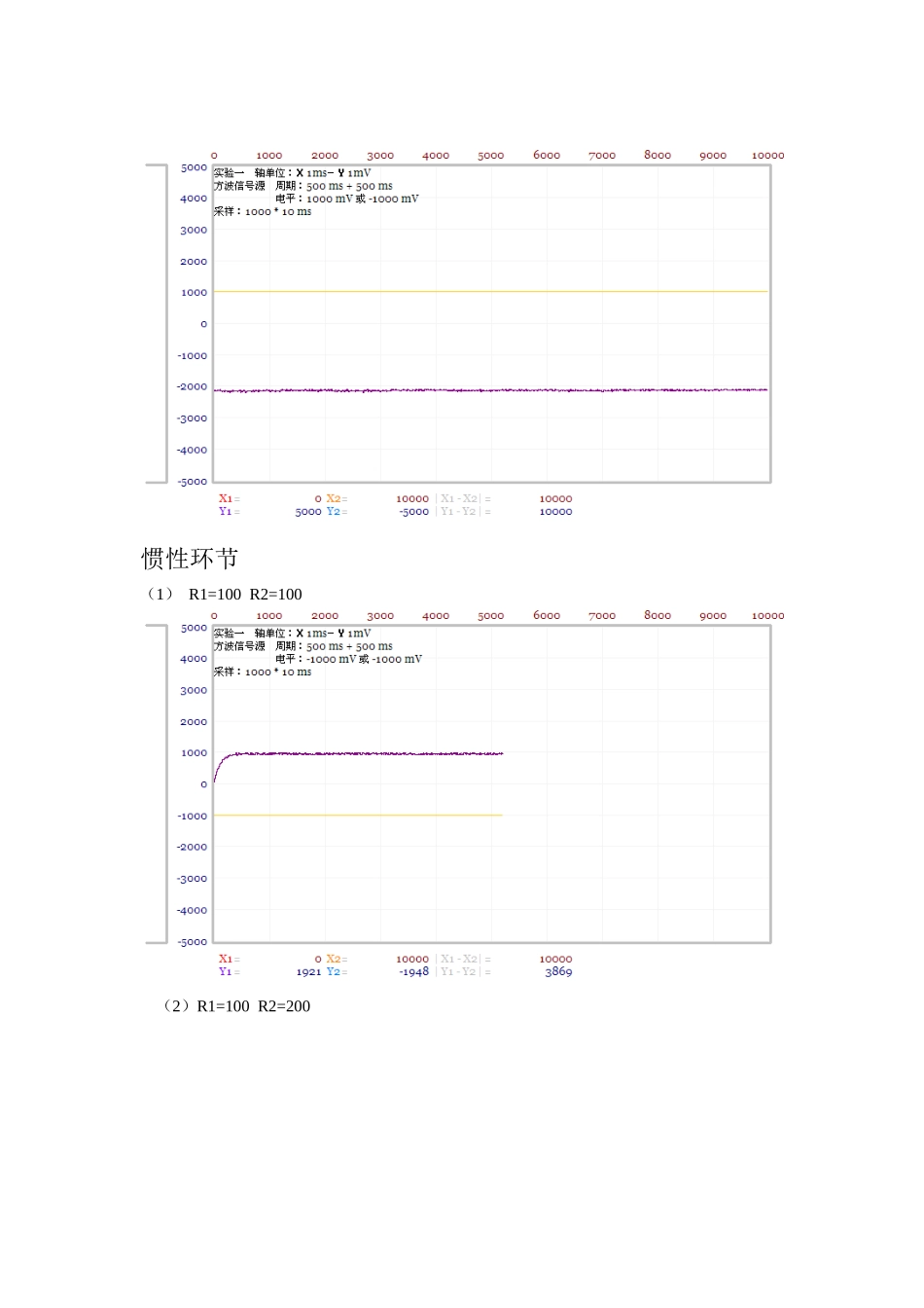李松伟控制工程实验2 (2)_第2页