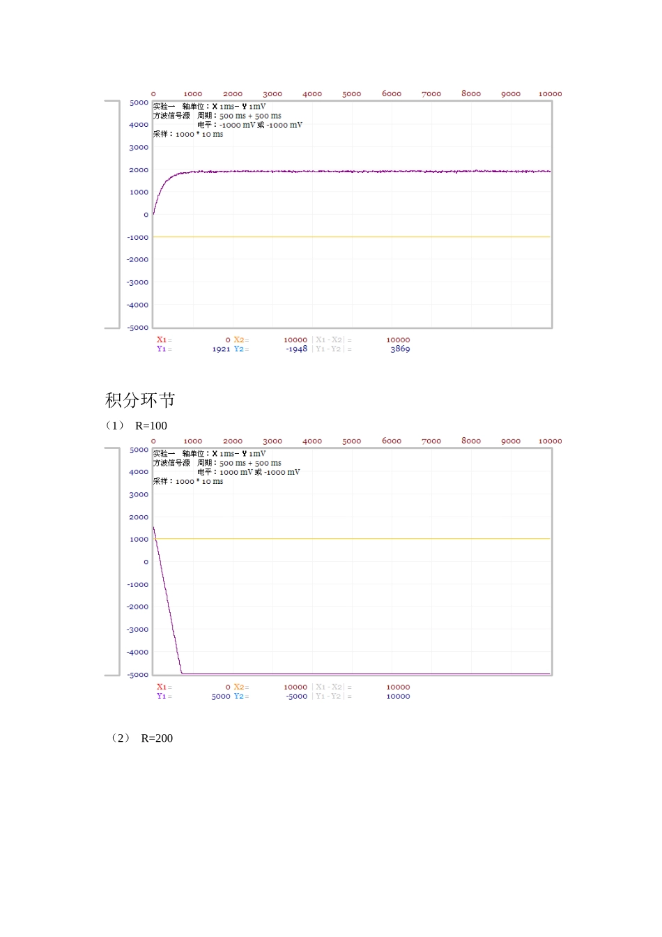 李松伟控制工程实验2 (2)_第3页