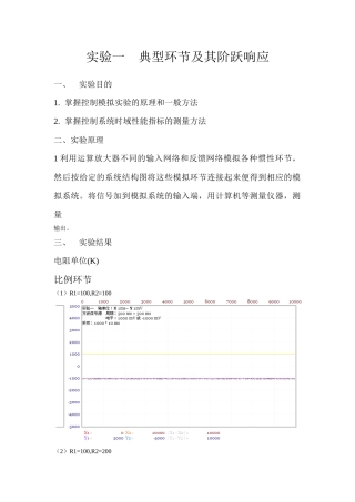 李松伟控制工程实验2 (2)