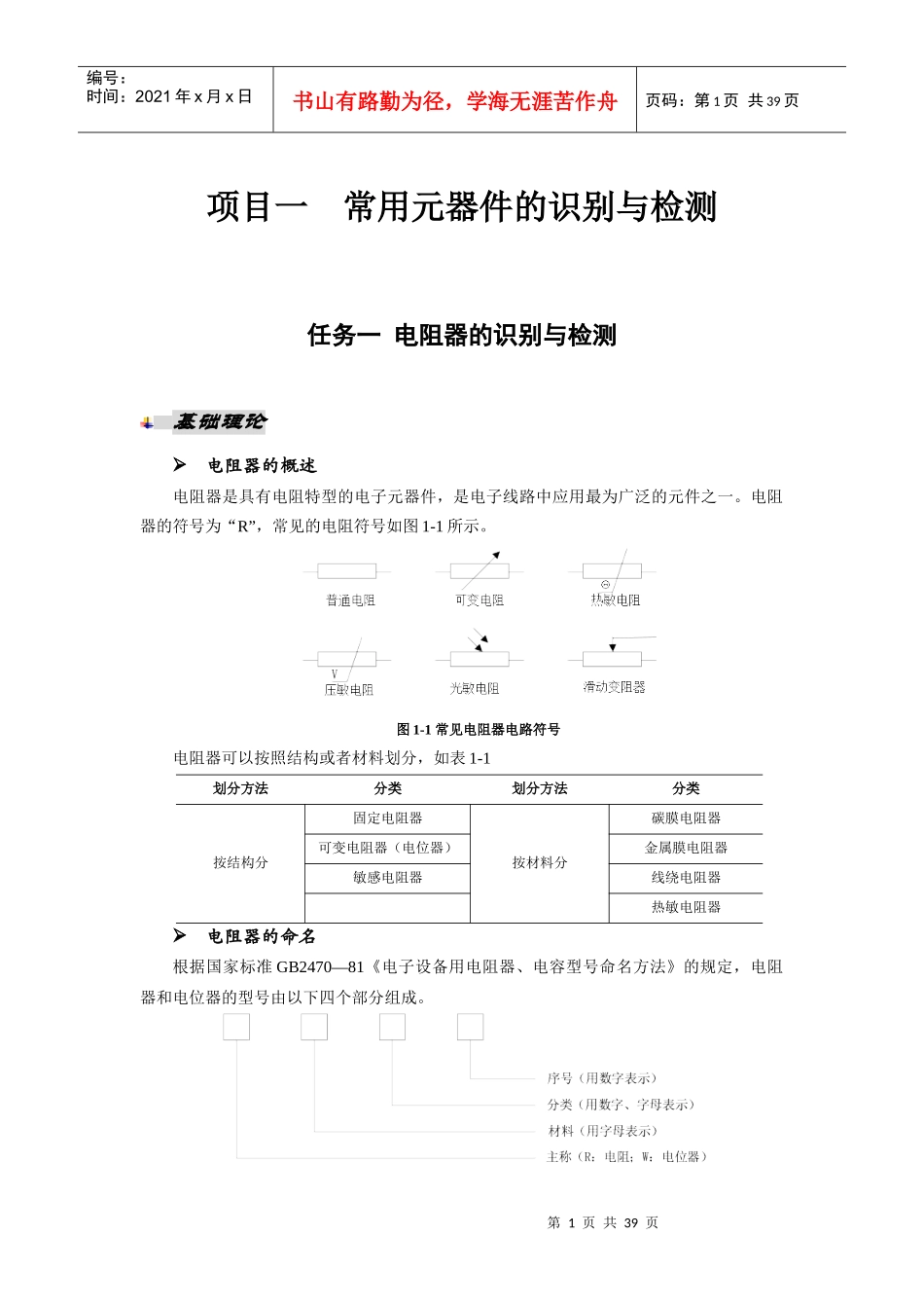 电子产品组装与调试学生学习手册机械系_第3页