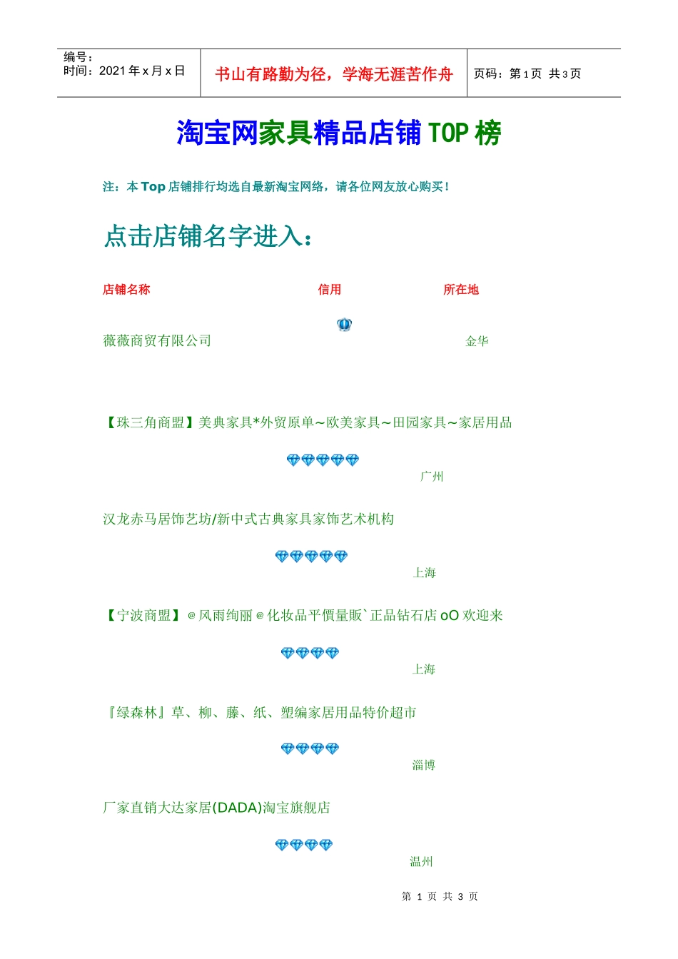 网购家具操作步骤和心得_第1页