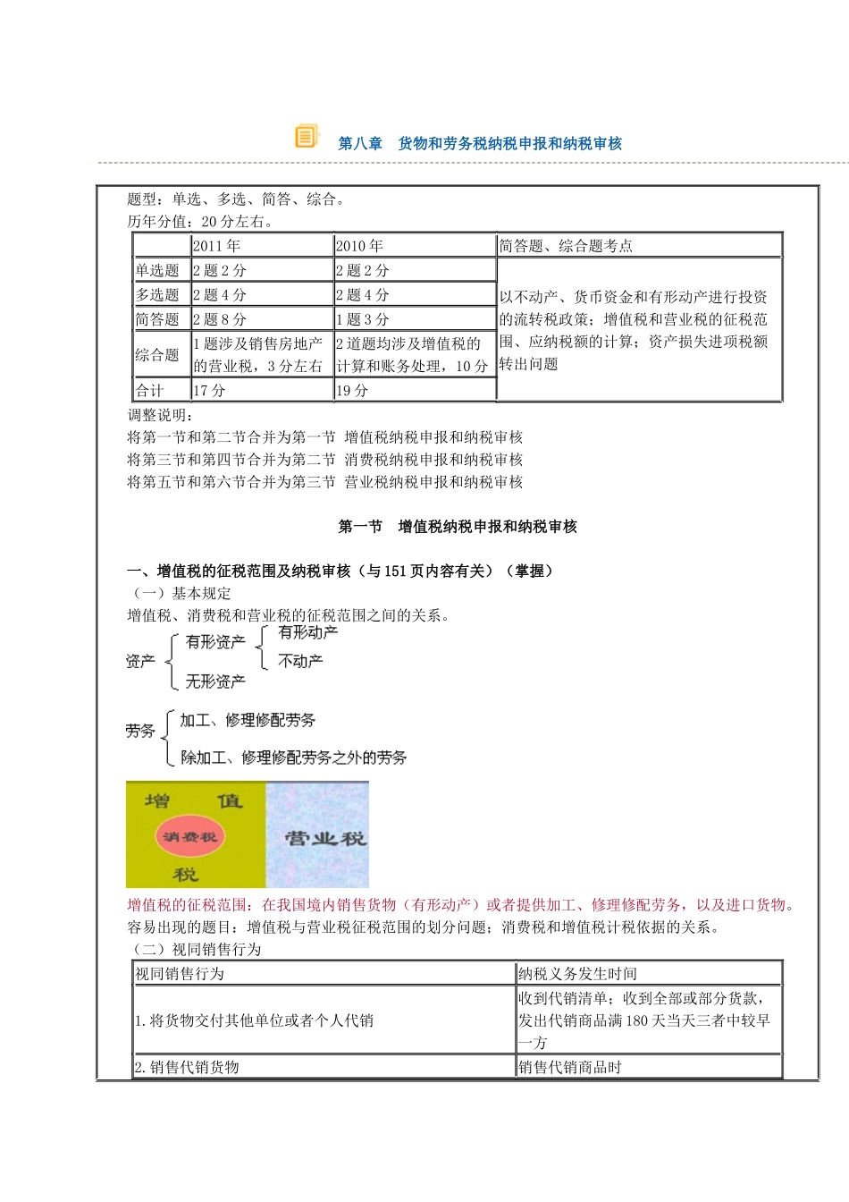 货物和劳务税纳税申报和纳税审核_第1页