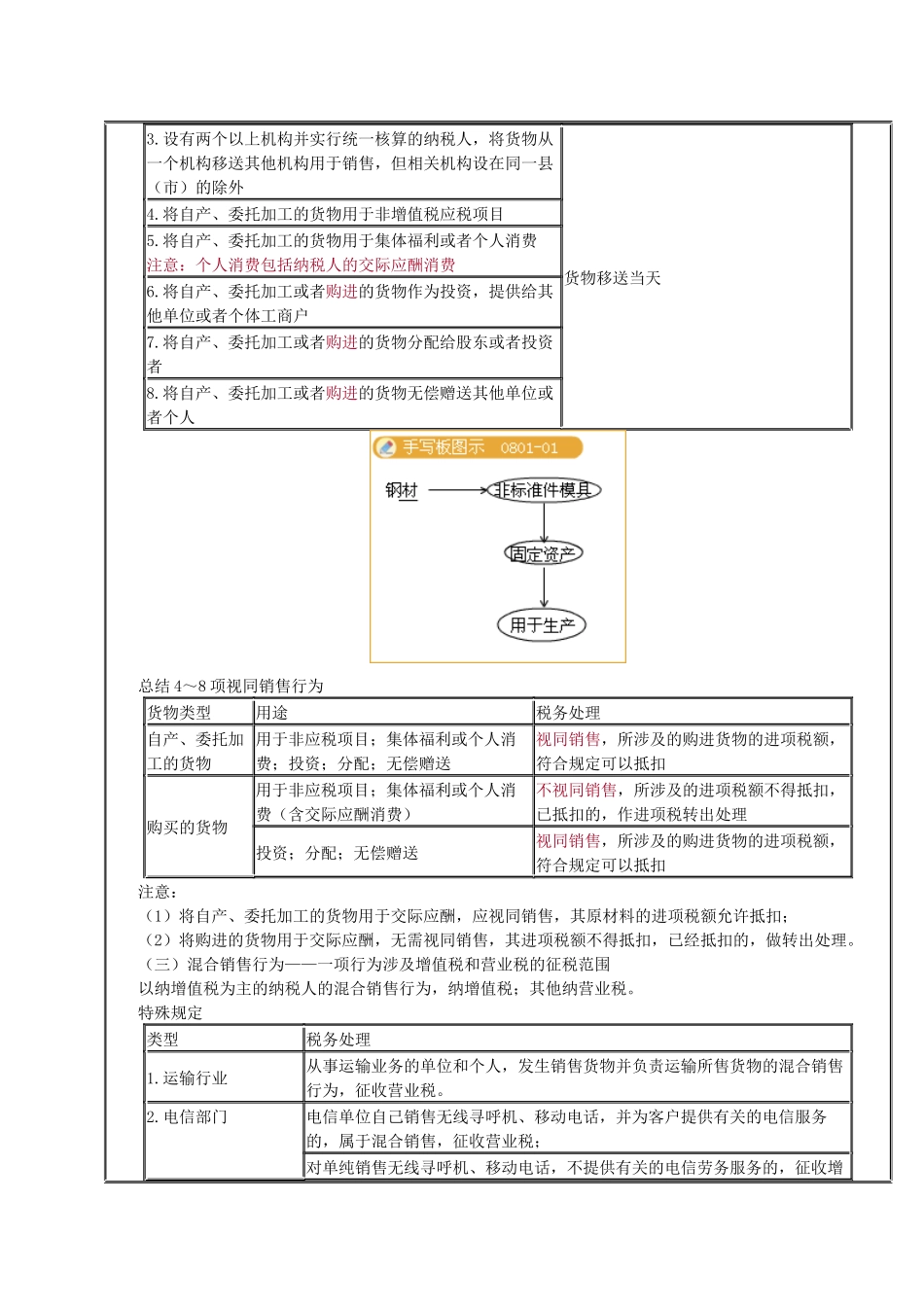 货物和劳务税纳税申报和纳税审核_第2页