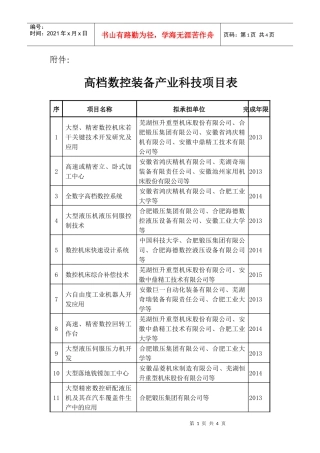 高档数控装备产业科技项目表doc-附件：