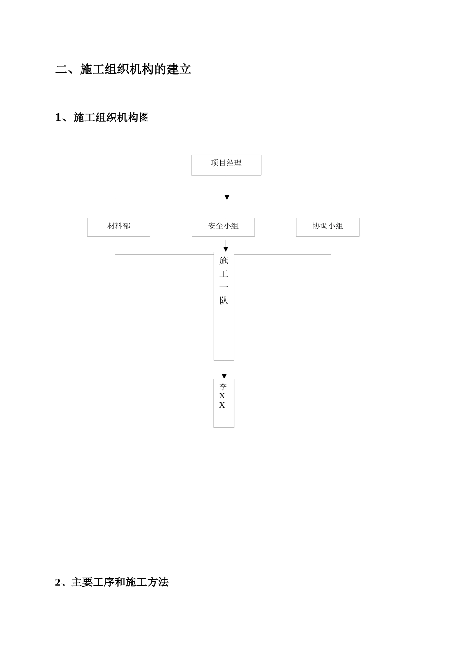 通信工程管道施工组织设计_第3页