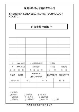 内部审核控制程序QP-07-01A--OK