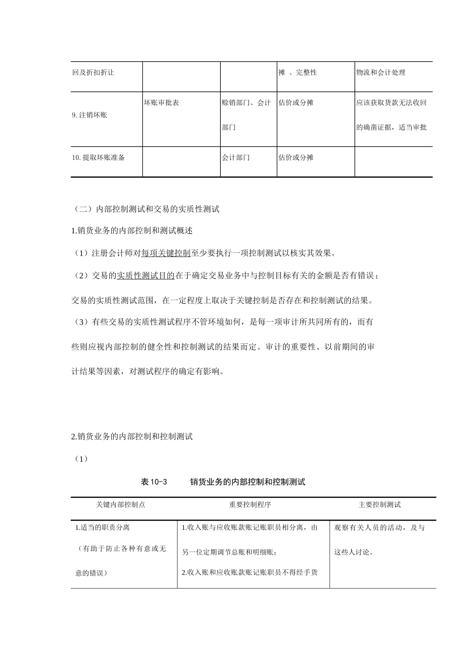 浅述销售与收款循环审计_第3页