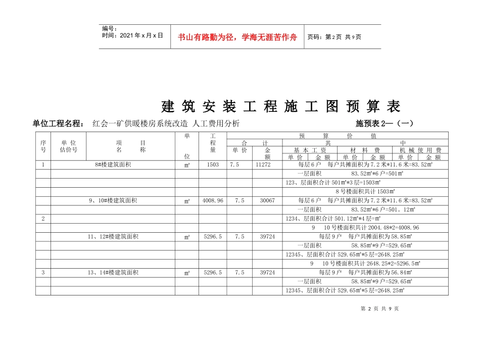 红会一矿家属楼暖气改造工程人工分析_第2页