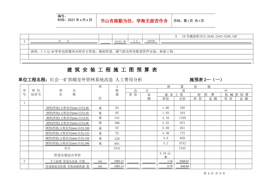 红会一矿家属楼暖气改造工程人工分析_第3页