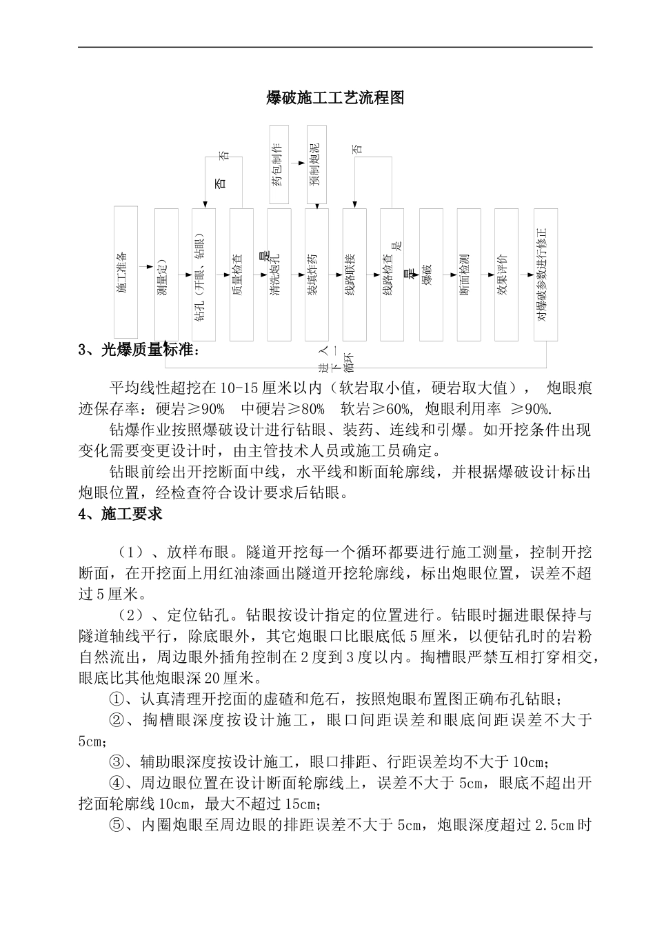 隧道爆破安全专项施工方案_第3页